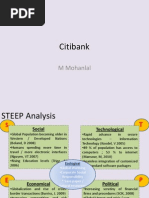 Citibank Market Analysis