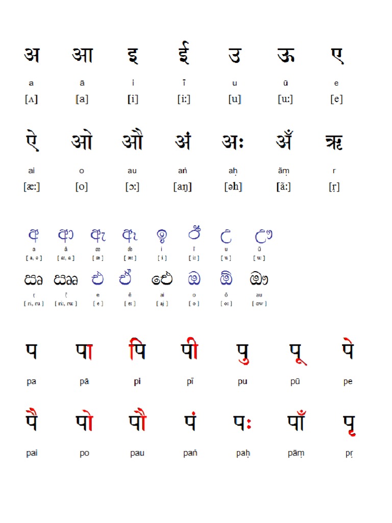 hindi cursive writing jpg pdf