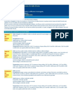 Bollettino Meteo e Valanghe N. 16