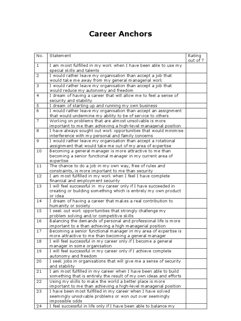 Career Anchors PDF