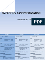 Emergency Case Presentation: Thursday 19 JANUARY 2012