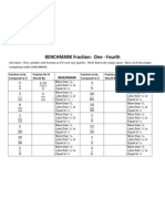 benchmark fraction one-fourth