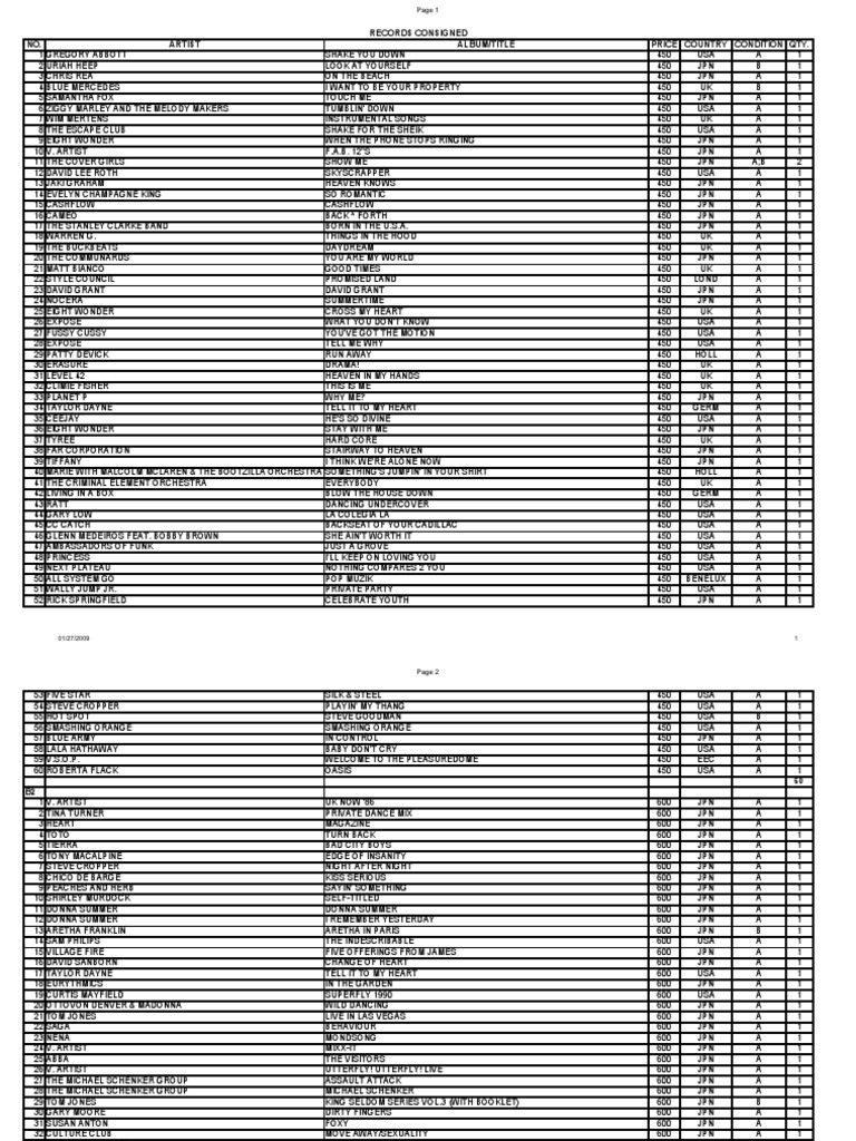 Music Records Inventory List | PDF | Entertainers | Musicians