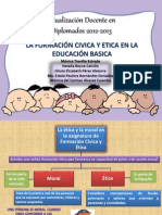 Mapa Conceptual Formación Cívica y Ética