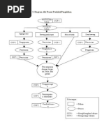 Download bakwan jagung by Dendy Cahya SN132008403 doc pdf