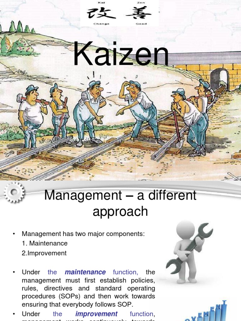Lean Manufacturing Kaizen