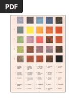 Slides Do Livro Forma de Pensamento - Annie Besant