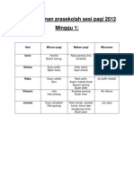 Menu Makanan Prasekolah Sesi Pagi 2012