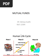 Mutual Funds: BY: Adneya Audhi Roll: 12304