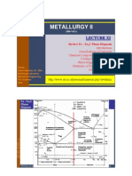 Fahmi Metalurgi II Lecture12 Cast Iron ITS