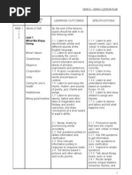 Download Kbsr Bi Year 5 by keyboard08 SN132036430 doc pdf