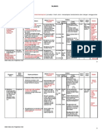 Contoh Silabus Pend Karakter