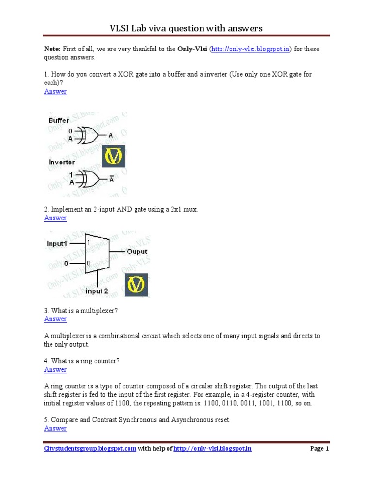 VLSI Lab Viva Question With Answers PDF Field Programmable Gate