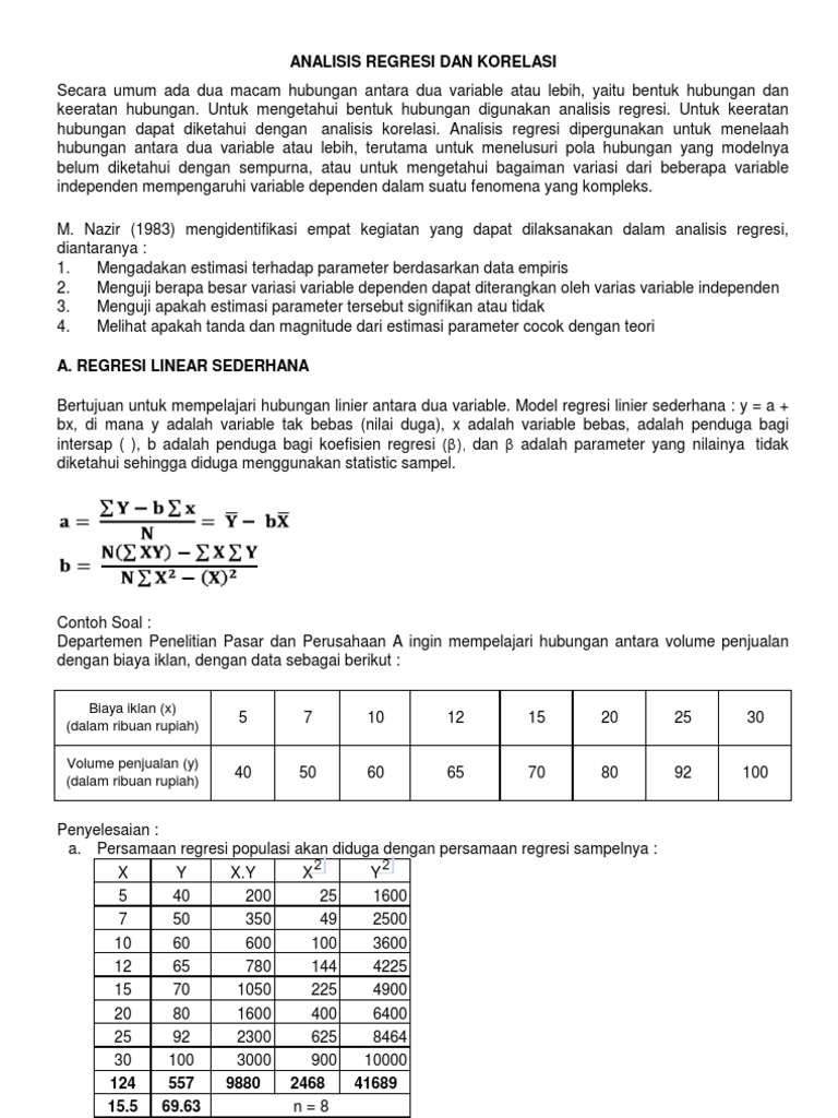 Contoh Soal Regresi Sederhana Dan Penyelesaiannya - Contoh Soal Terbaru