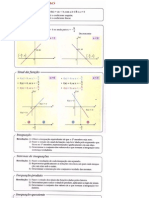 Função Polinomial Do 1º Grau