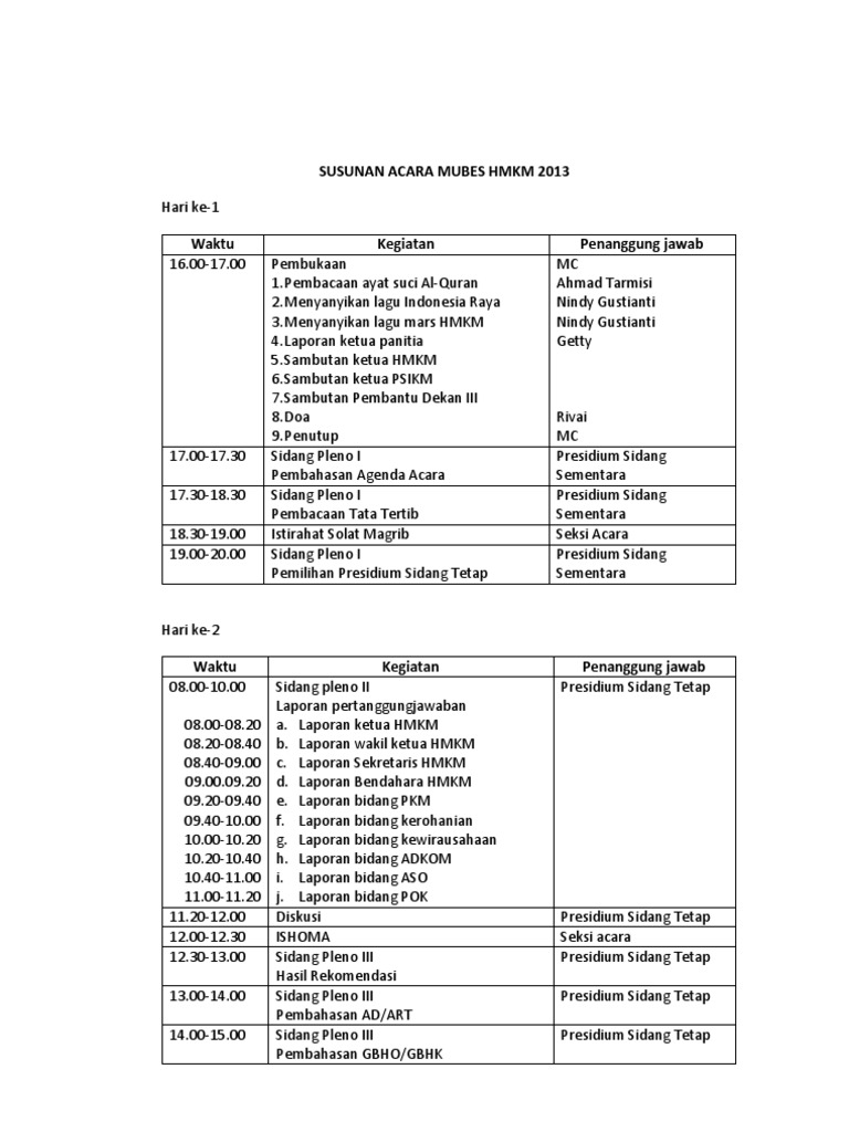 susunan acara mubes