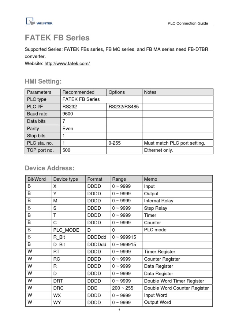Fatek Fb Series Download Free Pdf Data Transmission Electrical