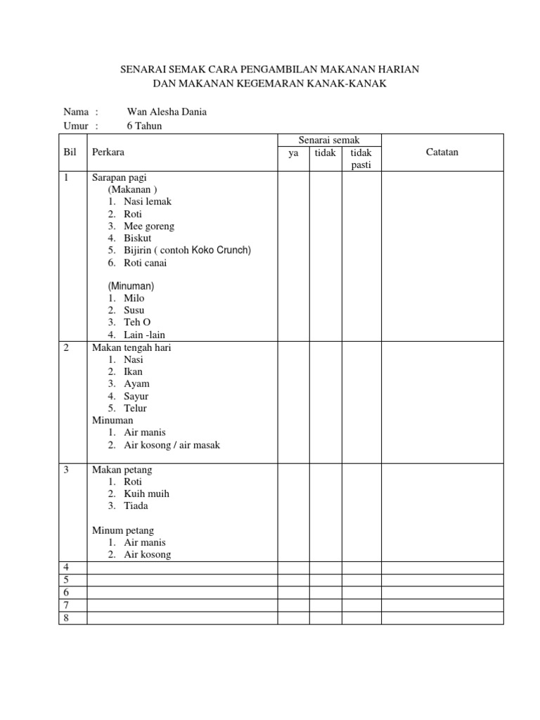 Borang Senarai Semak Pdf