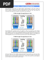 Ethernet Cable Crimping