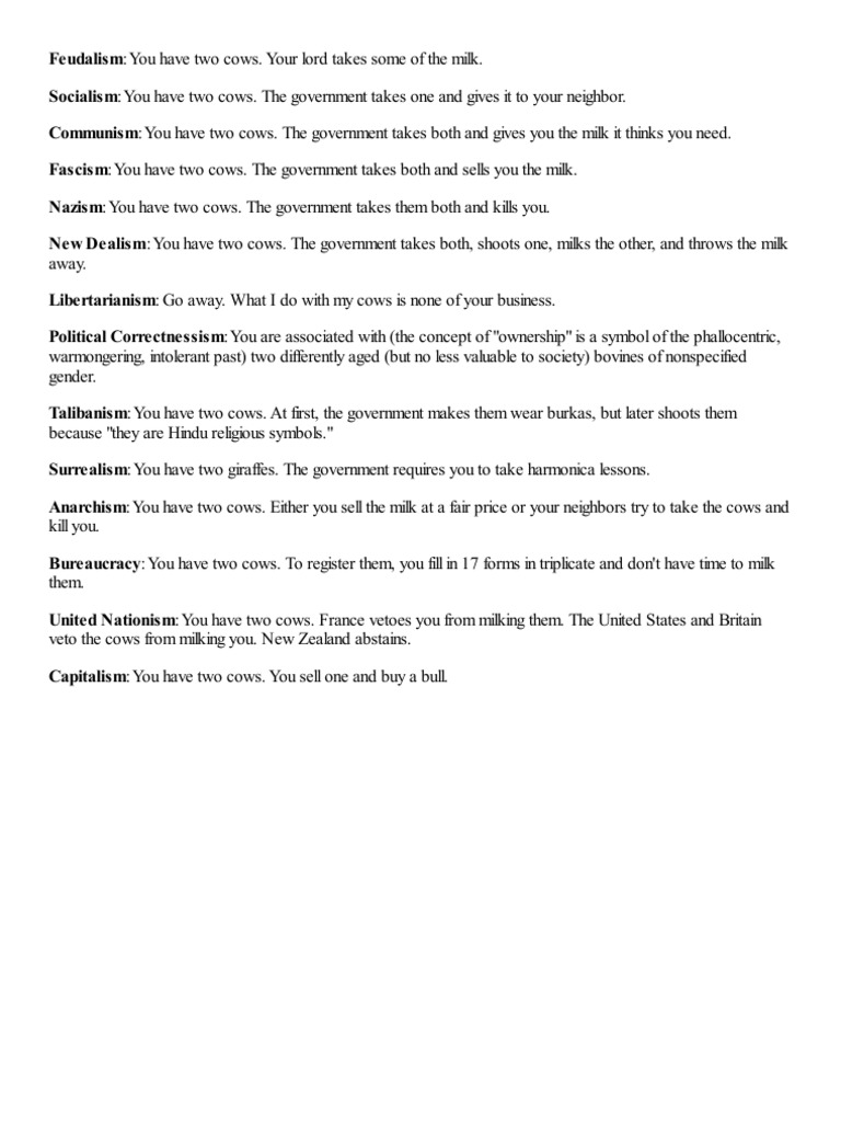Political Ideologies Explained with Cows | PDF | Social Science ...