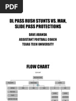 Attacking Protections - Dave Aranda - Texas Tech