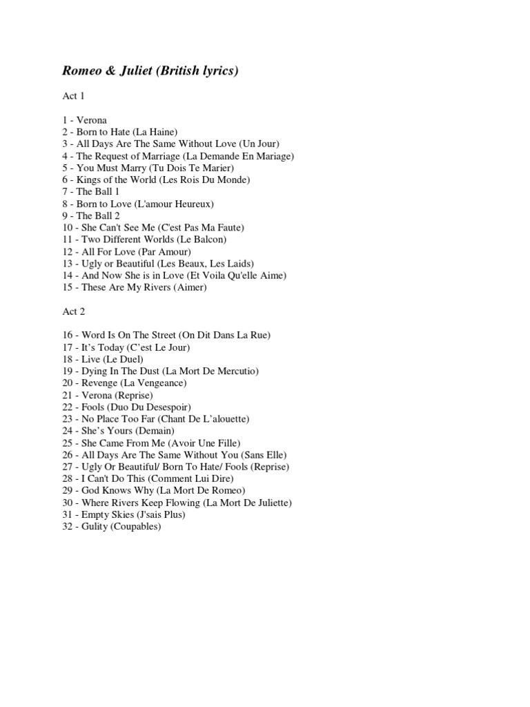 Romeo Juliet British Lyrics Characters In Romeo And Juliet Juliet romeo juliet british lyrics