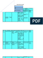 PLANIFICACIÓN 4º F