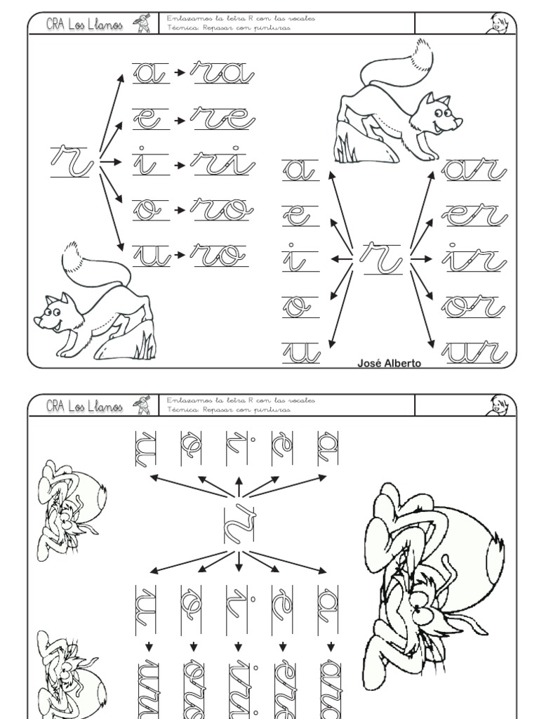 Lectoescritura R | PDF