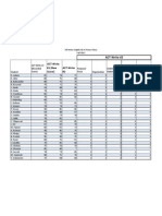 Purcell Focusclassdata