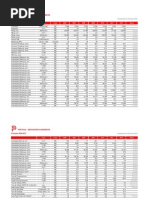 PORTUGAL - INDICADORES ECONÓMICOS 2006-2013 [AICEP]