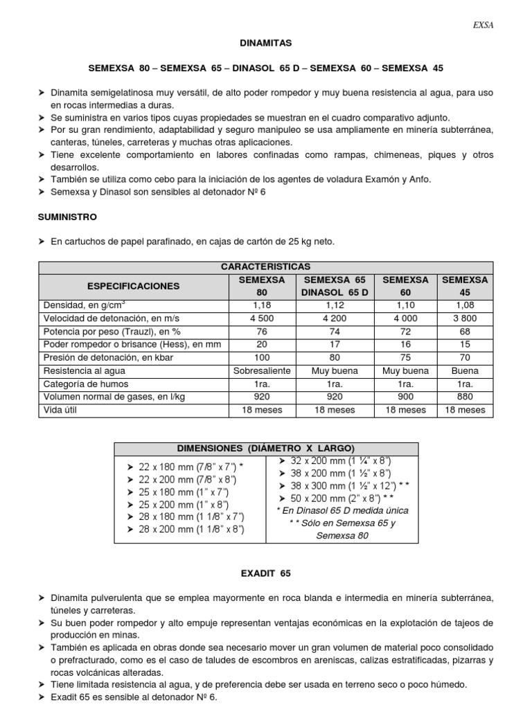 Dinamitas y explosivos para minería | PDF