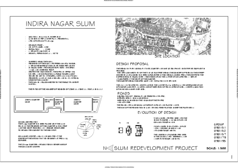 Slum Redevelopment Sheet 1 | PDF | Slum | Urban Planning