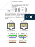 COLOR-CODED CABLE STANDARDS