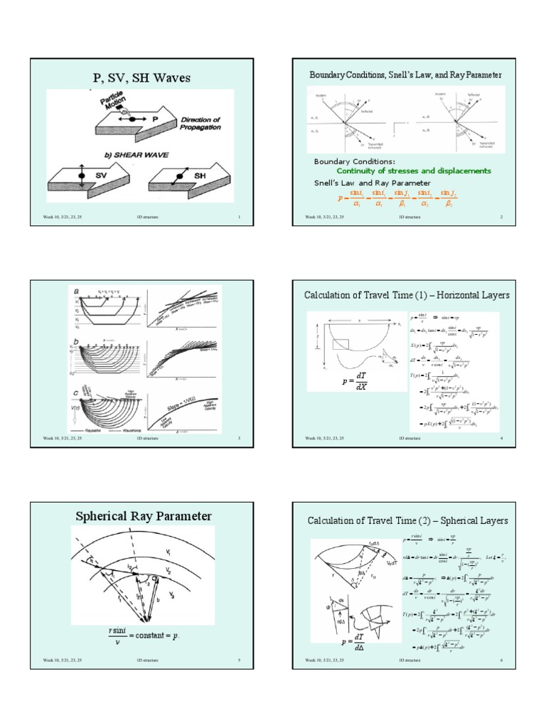 Seismic Wave Propagation Basics | PDF | Teaching Methods & Materials