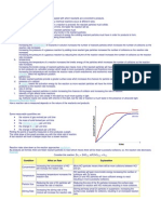 Activation Energy: Key Concepts