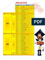 2012年 SPM 成绩荣誉榜