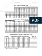 4976 - Tablas de Varillas