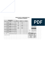 Waterpolo SCHD PDF