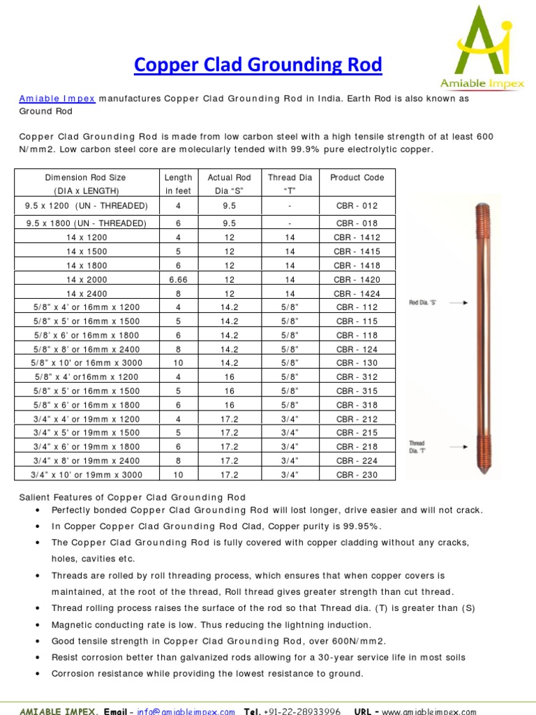 Copper Clad Grounding Rod PDF