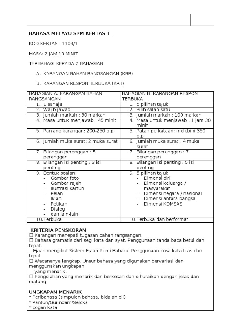 Format Bahasa Melayu Spm Kertas 1