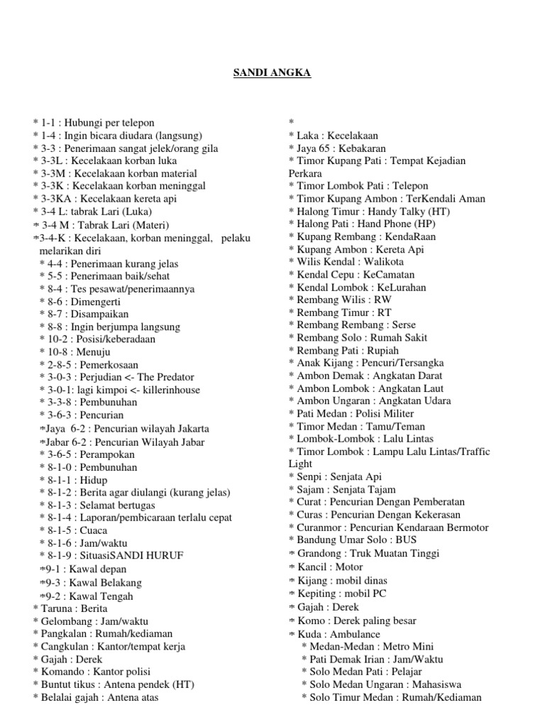 27+ Kata sandi satpam ideas in 2021 
