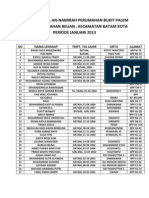 Data Anak Tpa An