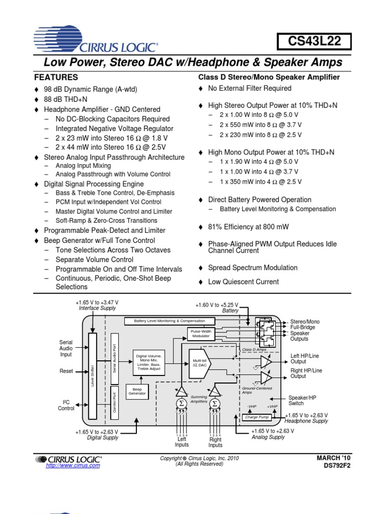 CS43L22 F2 | Amplifier | Bandwidth (Signal Processing)