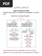 Understanding Harf in Arabic Grammar | PDF