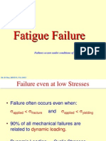 Fatigue Failure: Failures Occurs Under Conditions of Dynamic Loadings