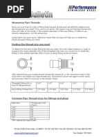 Measuring Pipethreads