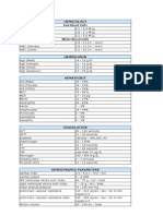 Hematology - Docxnormal Values