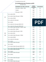 Tabela de Contribuições para Terceiros Na GPS