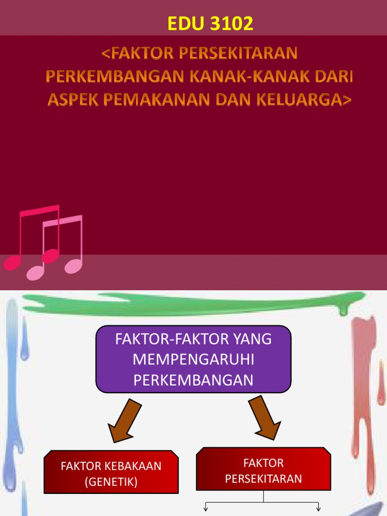 Faktor Persekitaran Perkembangan Kanak Kanak Dari Aspek Pemakanan Pdf
