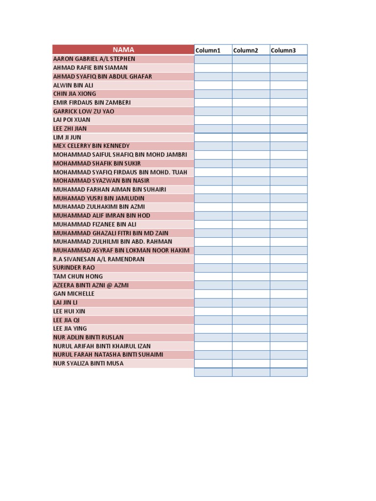 List of Names and Columns Data | PDF